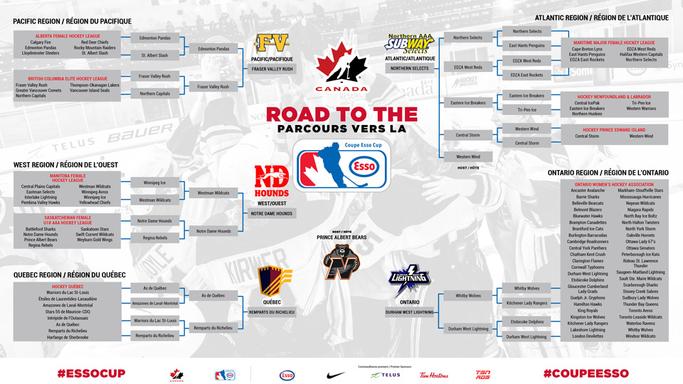 2022  esso  bracket 960  v7