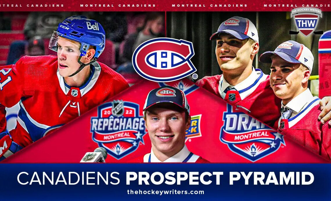 Montreal Canadiens Prospect Pyramid: Midseason 2022-23
