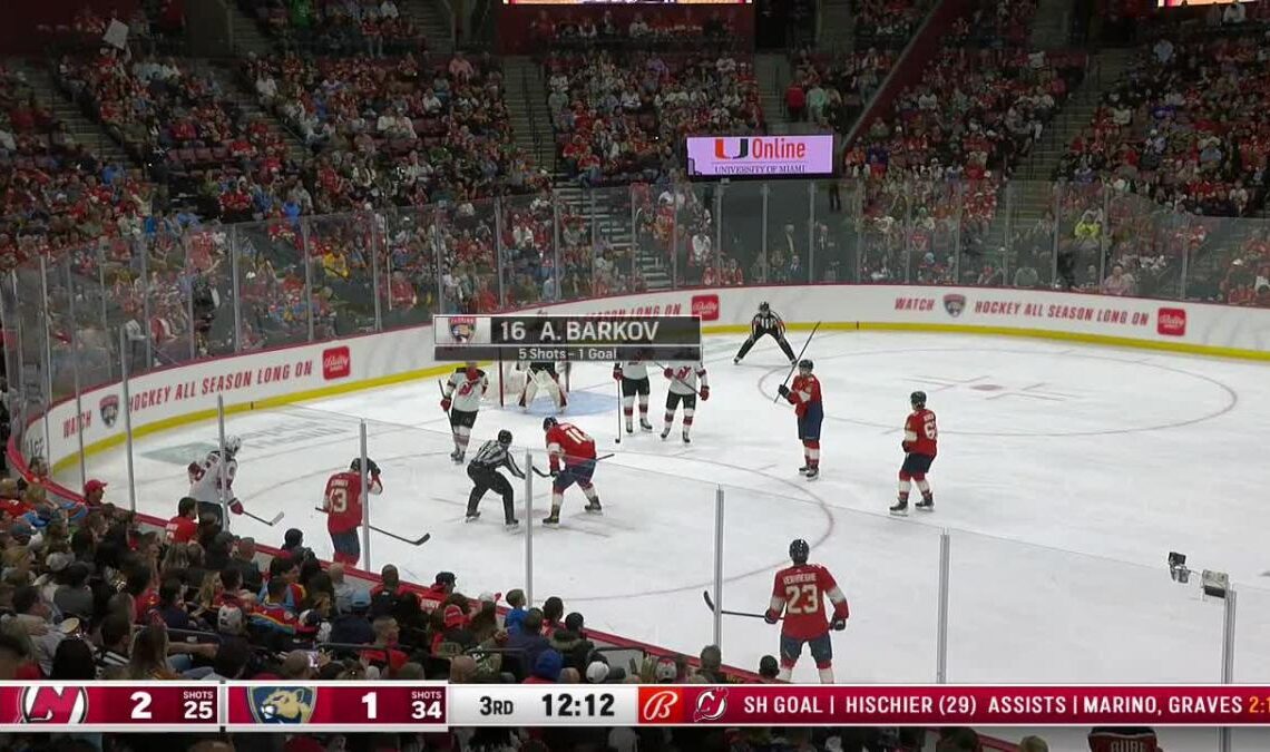 a Goal from Florida Panthers vs. New Jersey Devils