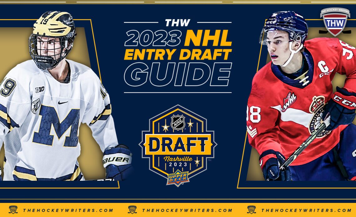 Emil Pieniniemi – 2023 NHL Draft Prospect Profile