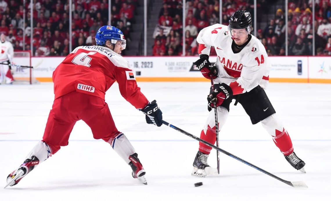 2024 WJC: Ranking the Contenders