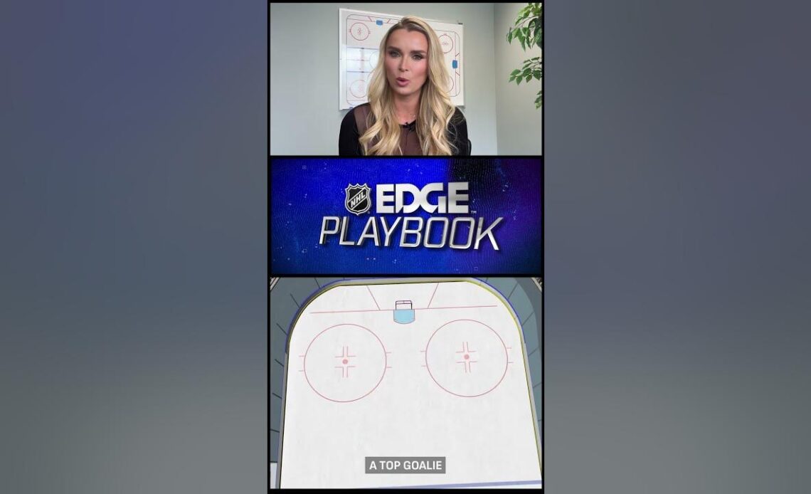 NHL EDGE: Swayman's focus and presence