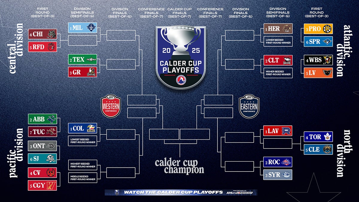 brackets250420cgy.jpg
