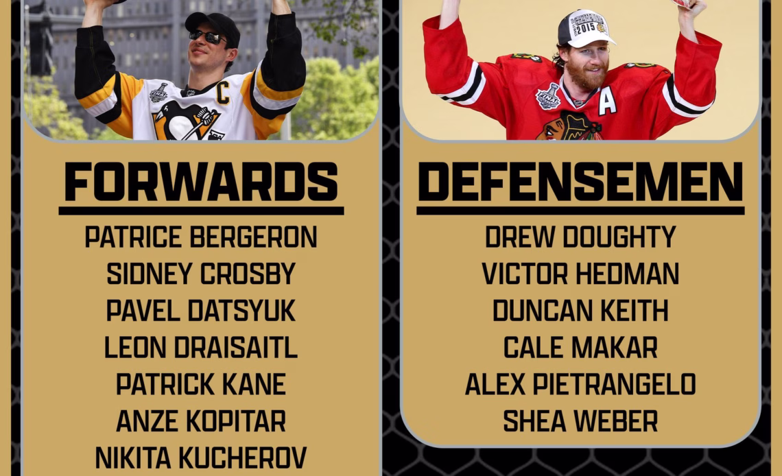 NHL Network (@NHLNetwork) on X