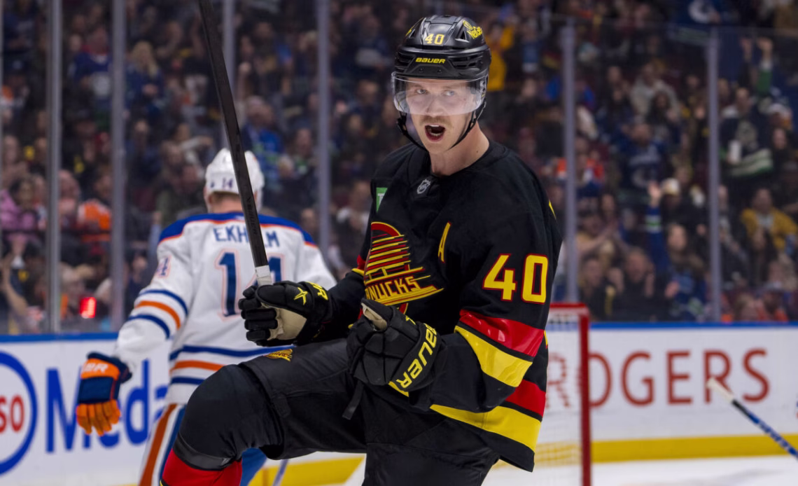 Elias Pettersson Vancouver Canucks