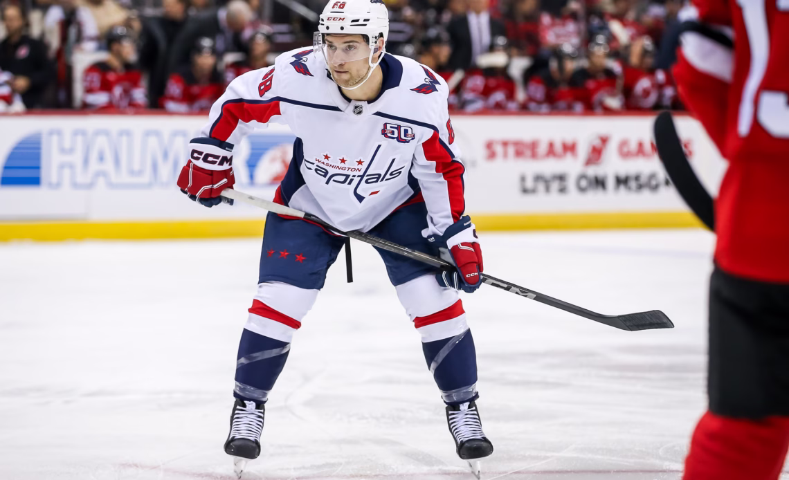 Andrew Mangiapane Washington Capitals